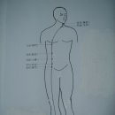 완양전기
