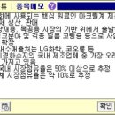 블루상사