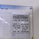 수원역구내식당