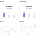 에스케이에코플랜트(주) 이미지