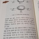 what&#39;s in my gallibrary
