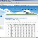 정보인터넷활용 이미지