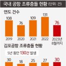 ♧2024년 1월 29일 신문을 통해 알게 된 것들 이미지