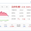 (주)이상 이미지