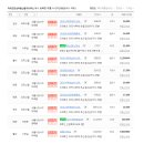 마곡굿모닝부동산중개사무소 이미지