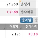 푸드모바일 이미지