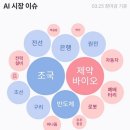 동양바이오파워 이미지