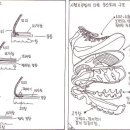 등산화 이미지