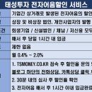 (주)엠케이에스 이미지