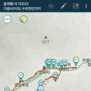산성길 이미지