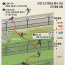 북한군 노크 귀순 사건 이미지