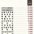 귀한족발부평