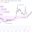 신일충전소 이미지