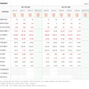 디에이치컴퍼니 네이버블로그
