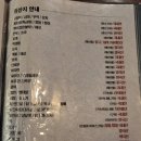 일월육일영주가흥점 네이버블로그