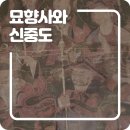 칠곡 묘향사 소장 신중도 이미지