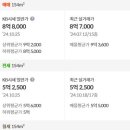 별가람초등학교 근처[별내-4] 이미지