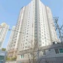 2호선 벡스코역 (시립미술관역) 이미지