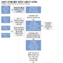 소문한의원 이미지