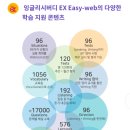 홍성메디의원 이미지