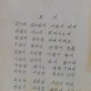 새동산바둑학원 | 효성여자중학교(대구)22회