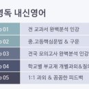영독대치학원