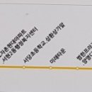 효자촌현대아파트.서현2동행정복지센터 이미지