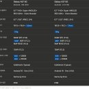 스마트폰중급 이미지