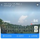 율전동 309-2~율전동 334-3 | 티클라우드cc 5월 라운드 후기