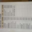 금남초등학교 이미지