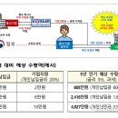 우대 이미지