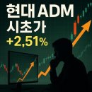 (주)금강트레이딩 | 📌 현대ADM 이틀 연속 상한가 단타 성공기｜시초가 매매로 +2.51% 실전 익절 후기