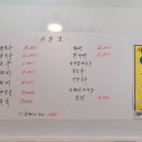 공릉동멸치국수상계임광점 이미지