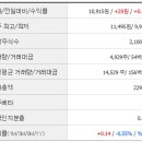(주)시강기업 이미지