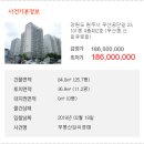 우산공단길 이미지