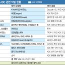 대한글로벌팜