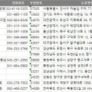 이노티안경 군산수송점 이미지