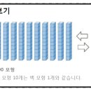 더수학과학학원
