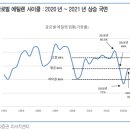 용성가전 이미지