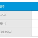 휴먼피부과 이미지