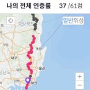 낙동정맥 | 낙동정맥 노상산갈림길&amp;정족산 원점회귀