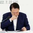 "윤 대통령, 이대로 가다간 지지율 20%대로"..'반전 카드' 있나 이미지