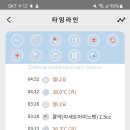 4개월 접종열..단원병원 소아과 후기