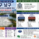 인활대구아파트 시리즈 4탄 남구편