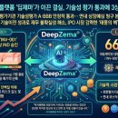대웅통상 | [INV-001] ③ AI 플랫폼 ‘딥제마’가 이끈 결실, 기술성 평가 통과에 3상 승인 날개 달았다