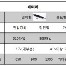 월드전자담배 이미지