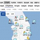 SEA모터스