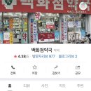성모서울약국 이미지
