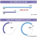 아라물산 이미지
