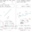 씨엠학원 이미지